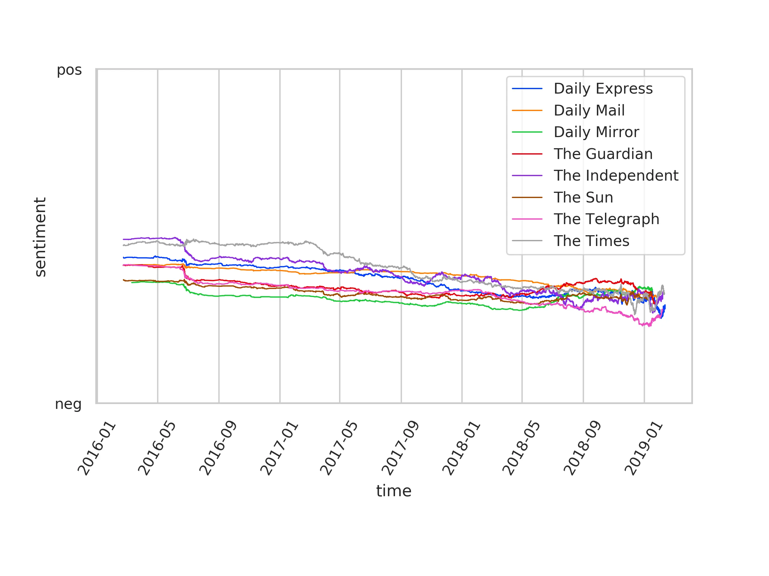 Digital Humanities paper image